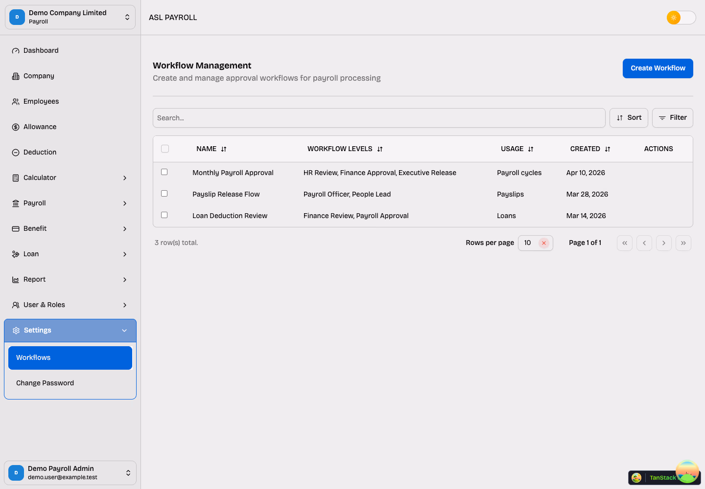 Approval workflows